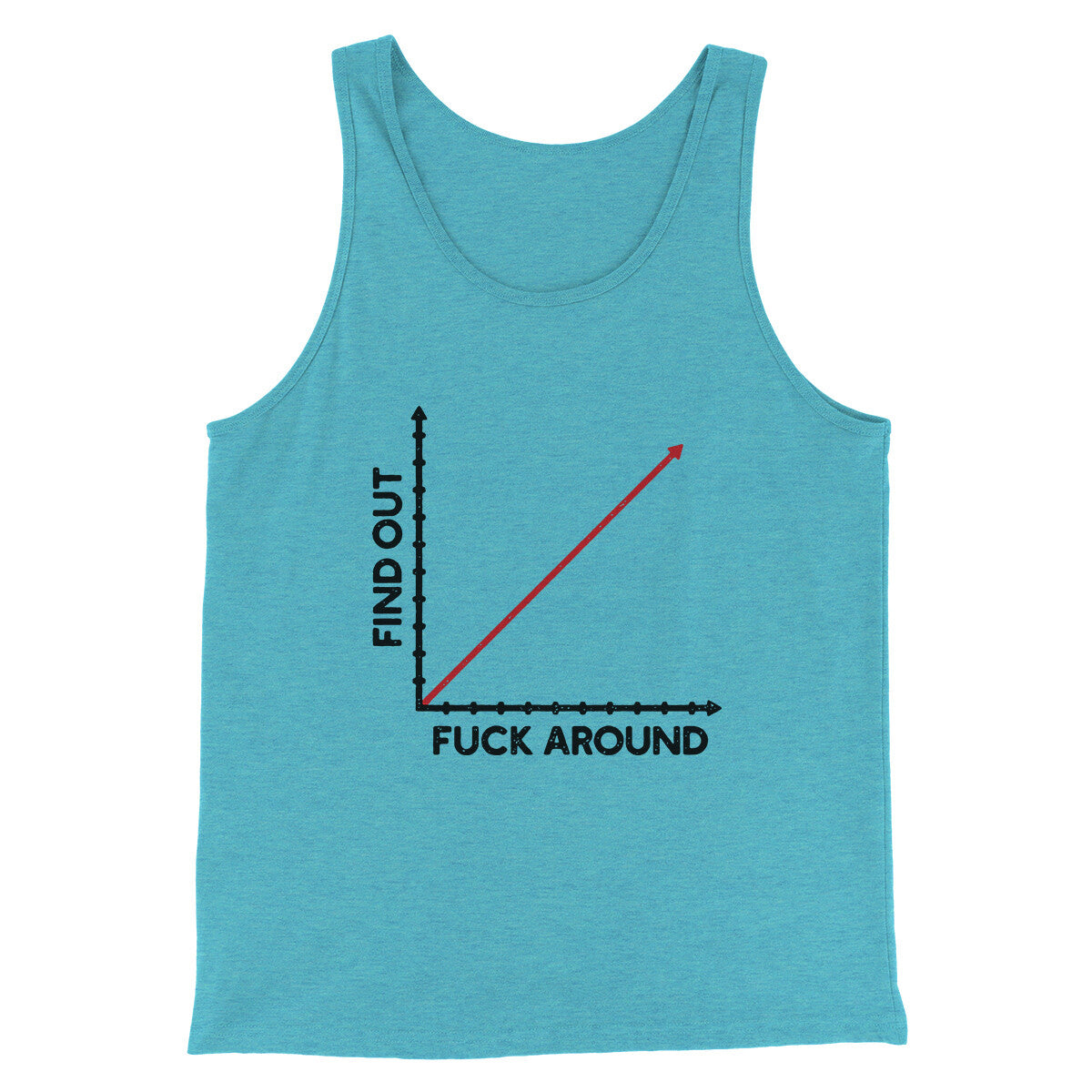 Fuck Around And Find Out Men/Unisex Tank Top | Funny Shirt from Famous In Real Life
