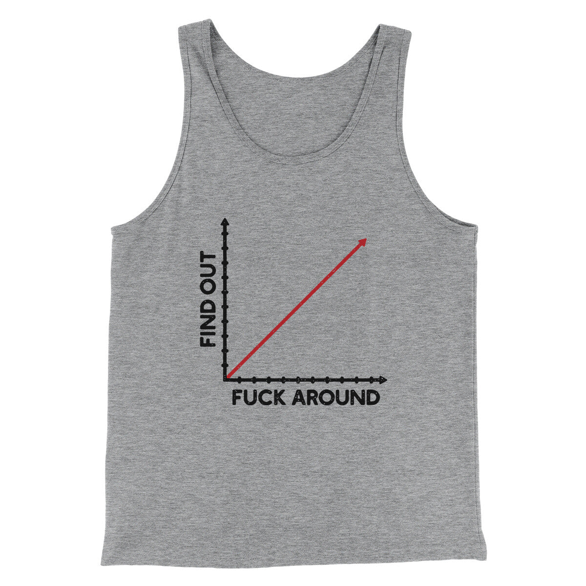 Fuck Around And Find Out Men/Unisex Tank Top | Funny Shirt from Famous In Real Life