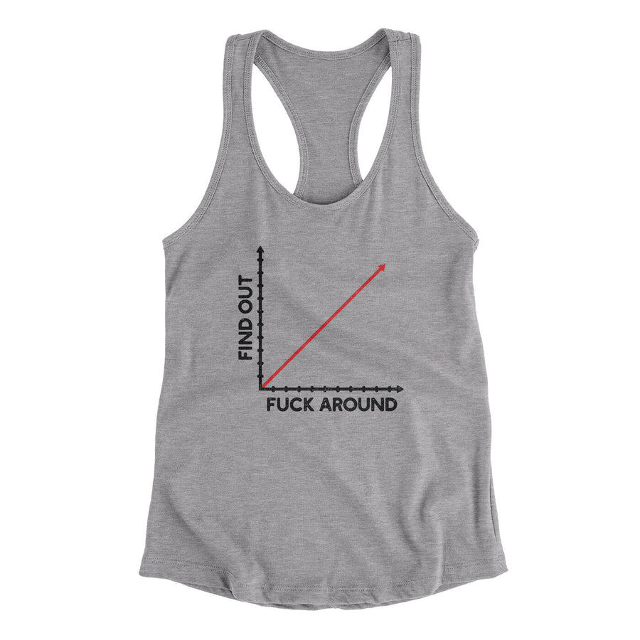 Fuck Around And Find Out Women's Racerback Tank | Funny Shirt from Famous In Real Life