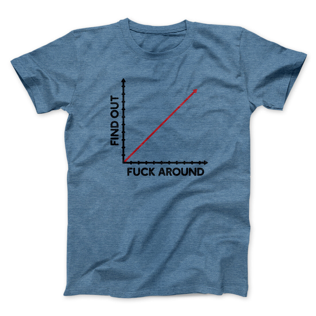 Fuck Around And Find Out Men/Unisex T-Shirt | Funny Shirt from Famous In Real Life