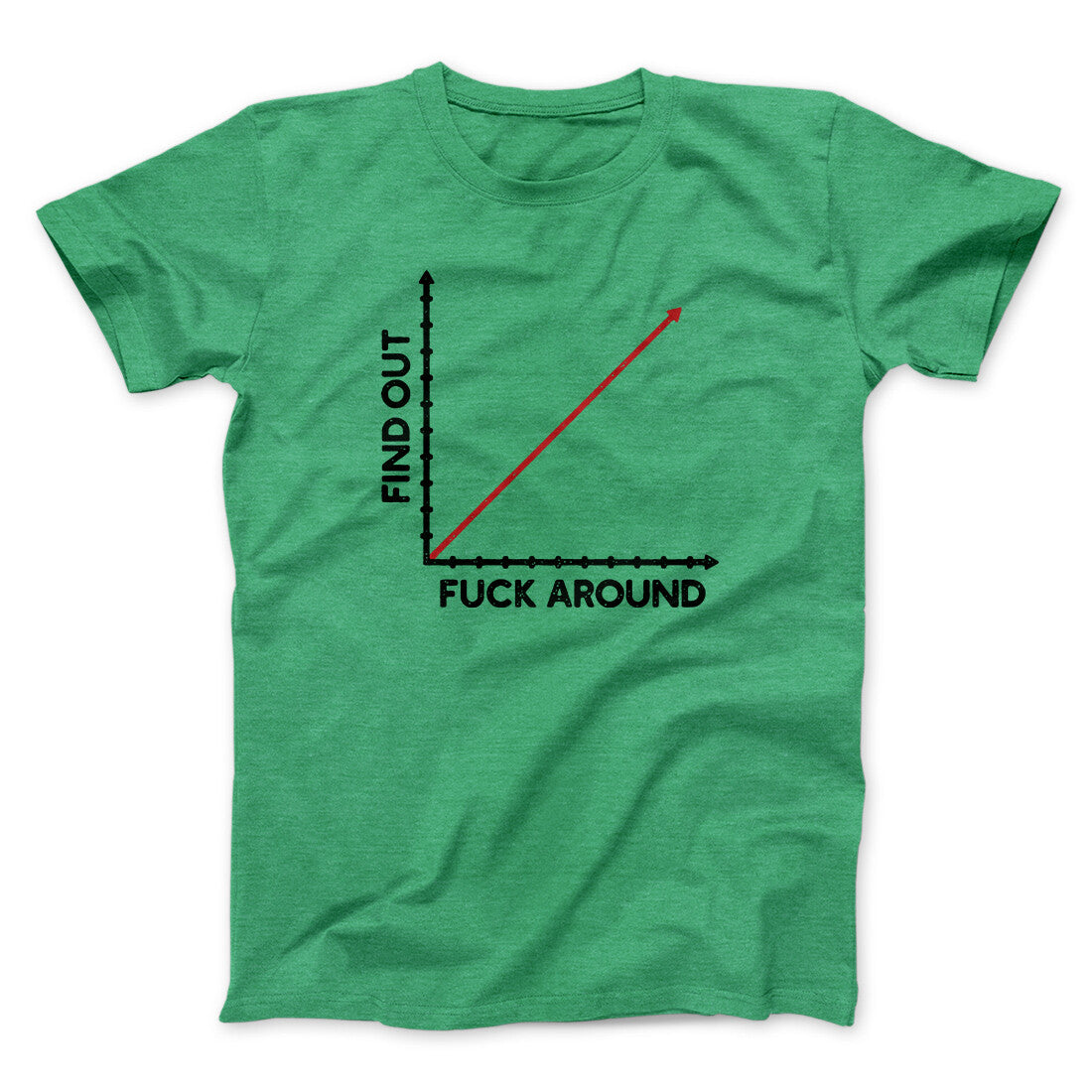 Fuck Around And Find Out Men/Unisex T-Shirt | Funny Shirt from Famous In Real Life