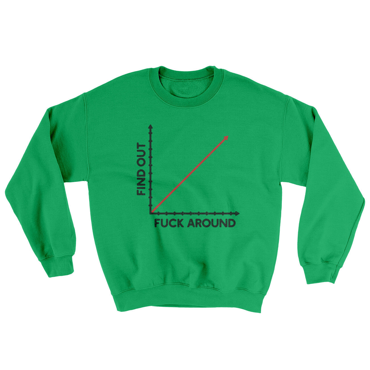 Fuck Around And Find Out Ugly Sweater | Funny Shirt from Famous In Real Life