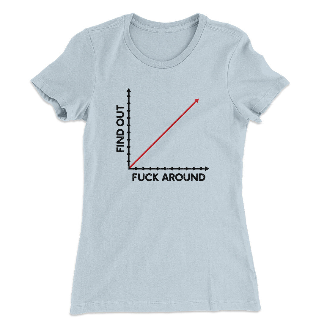 Fuck Around And Find Out Women's T-Shirt | Funny Shirt from Famous In Real Life