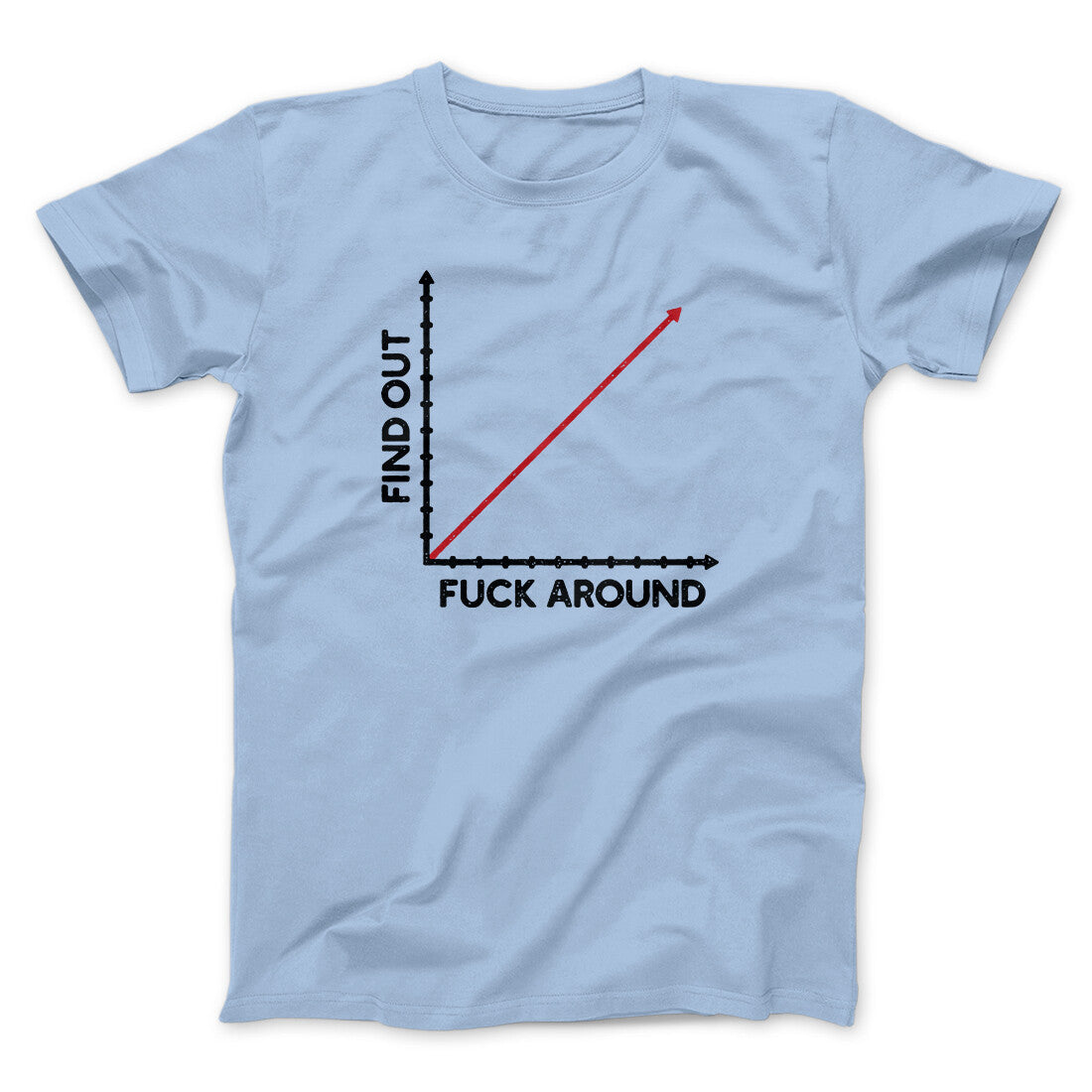 Fuck Around And Find Out Men/Unisex T-Shirt | Funny Shirt from Famous In Real Life