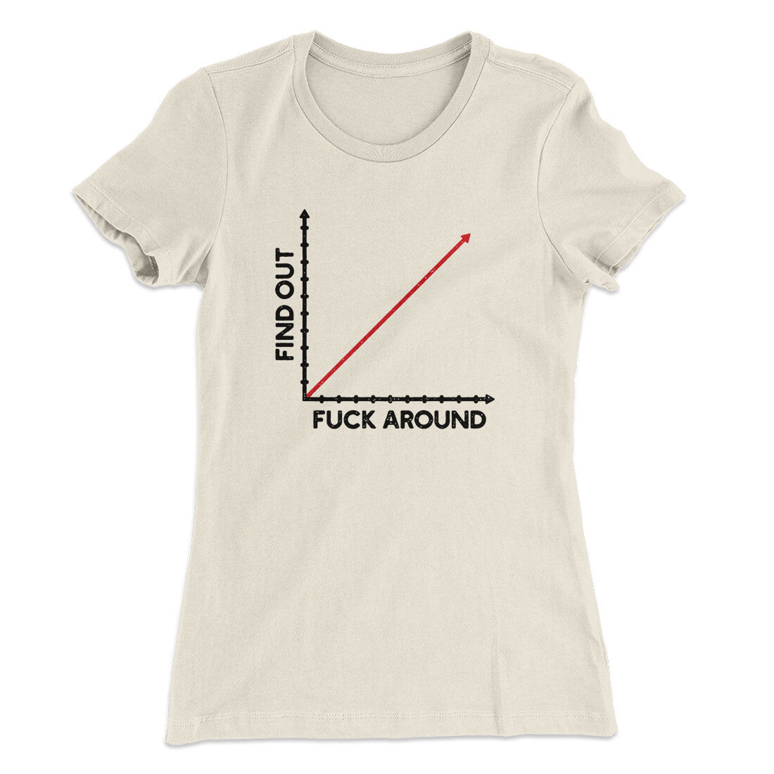 Fuck Around And Find Out Women's T-Shirt | Funny Shirt from Famous In Real Life