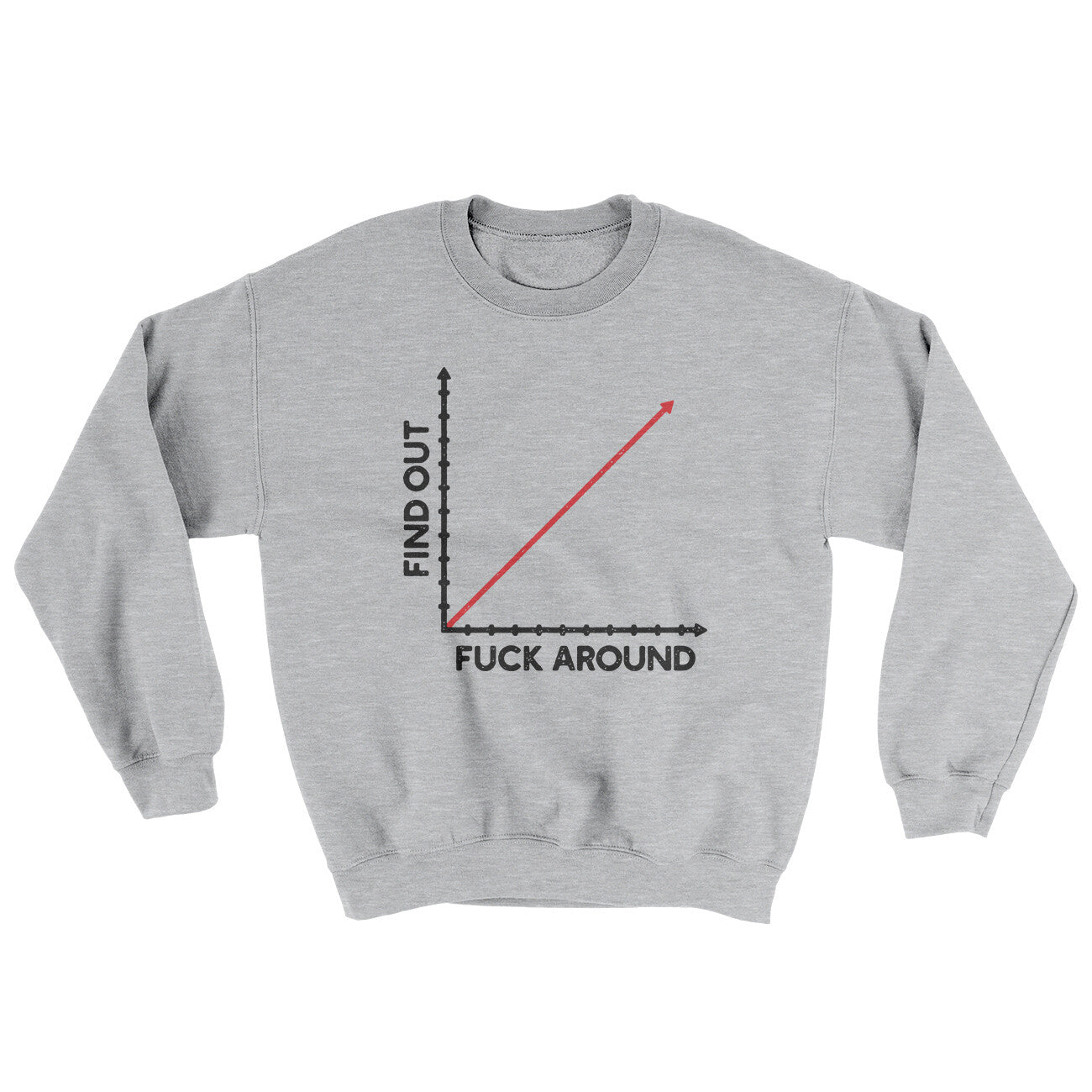 Fuck Around And Find Out Ugly Sweater | Funny Shirt from Famous In Real Life