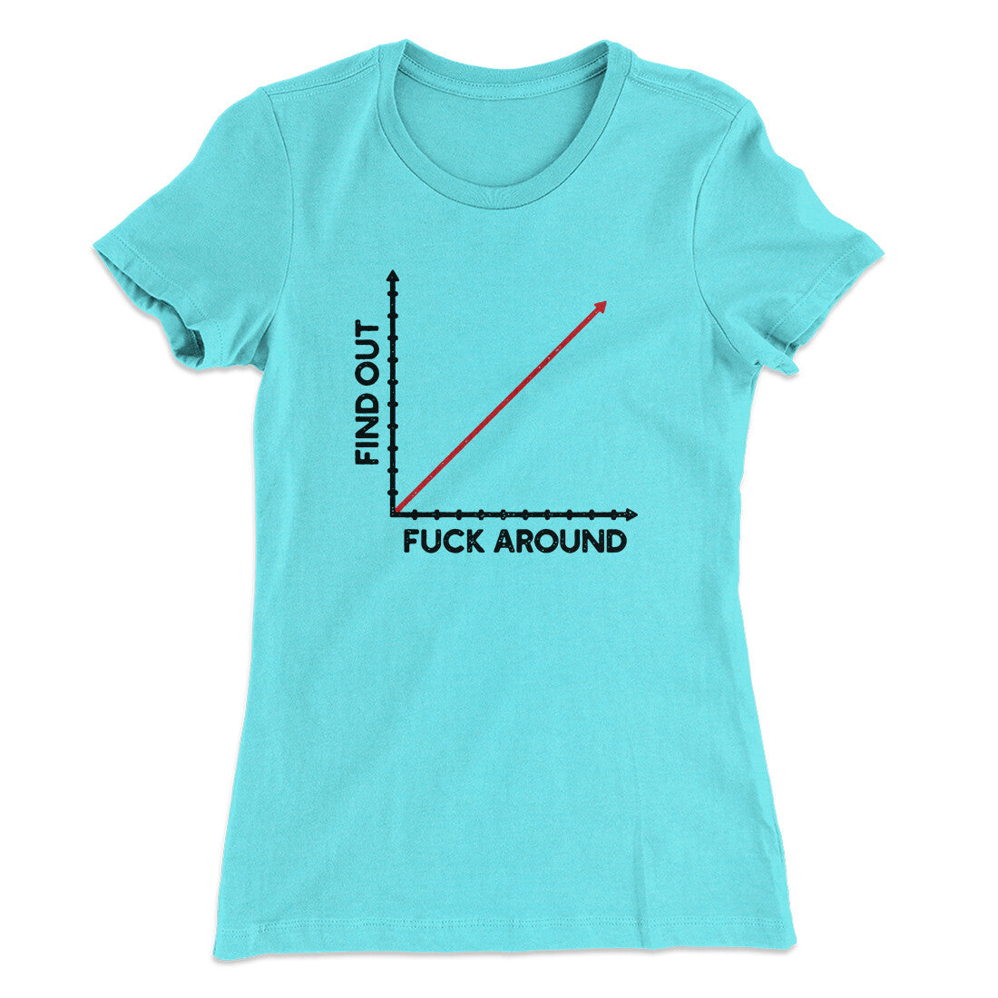 Fuck Around And Find Out Women's T-Shirt | Funny Shirt from Famous In Real Life