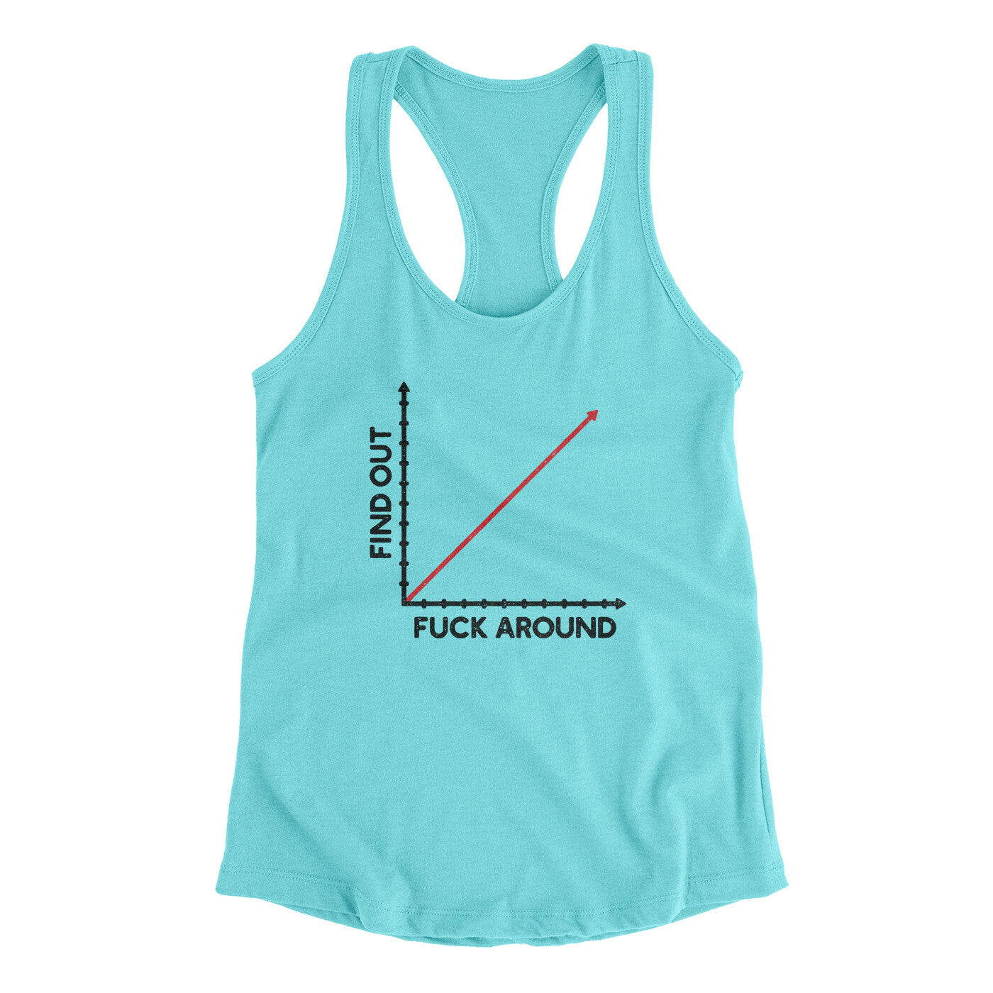 Fuck Around And Find Out Women's Racerback Tank | Funny Shirt from Famous In Real Life