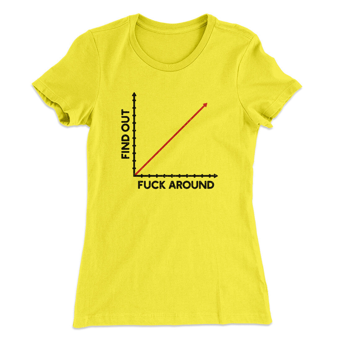 Fuck Around And Find Out Women's T-Shirt | Funny Shirt from Famous In Real Life