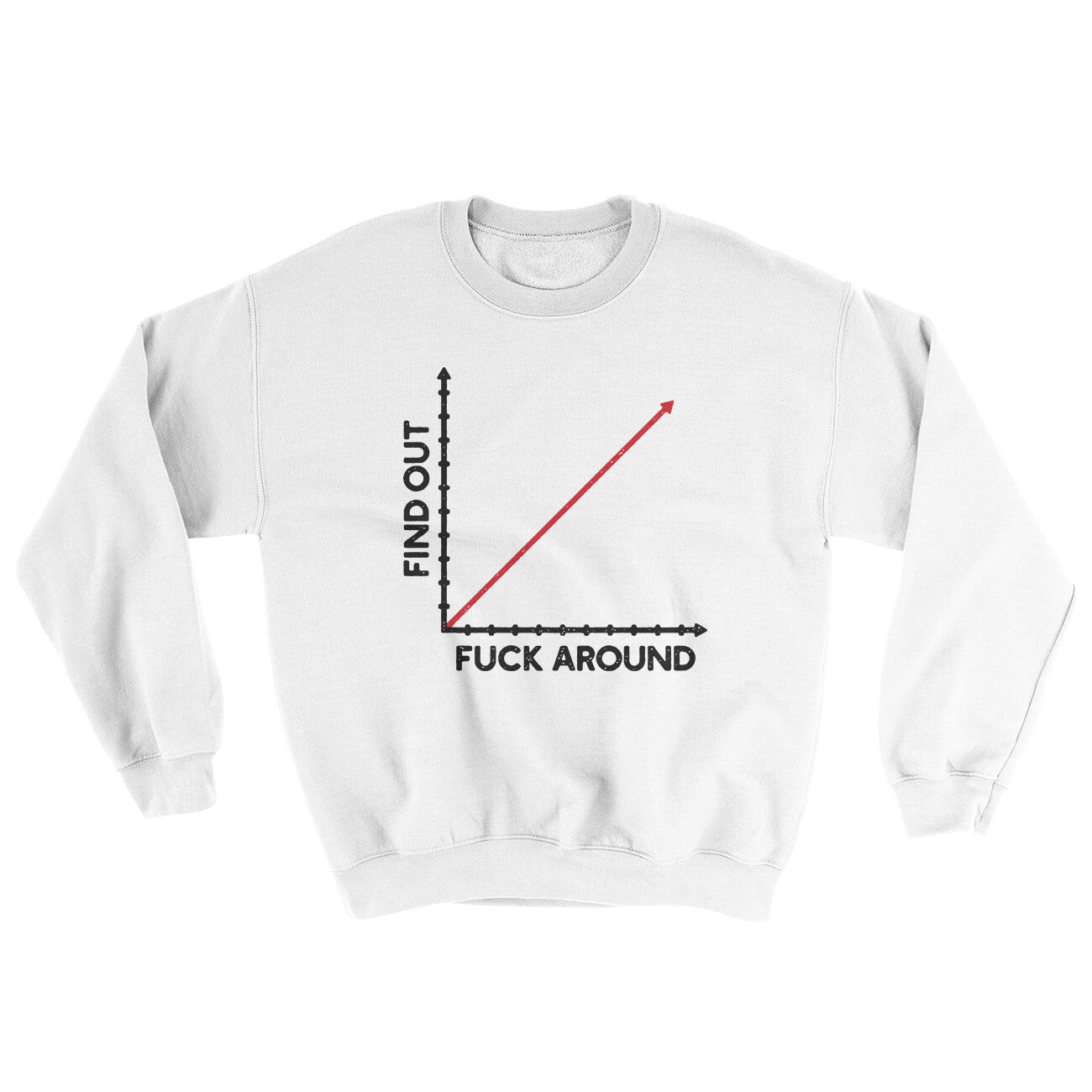 Fuck Around And Find Out Ugly Sweater | Funny Shirt from Famous In Real Life