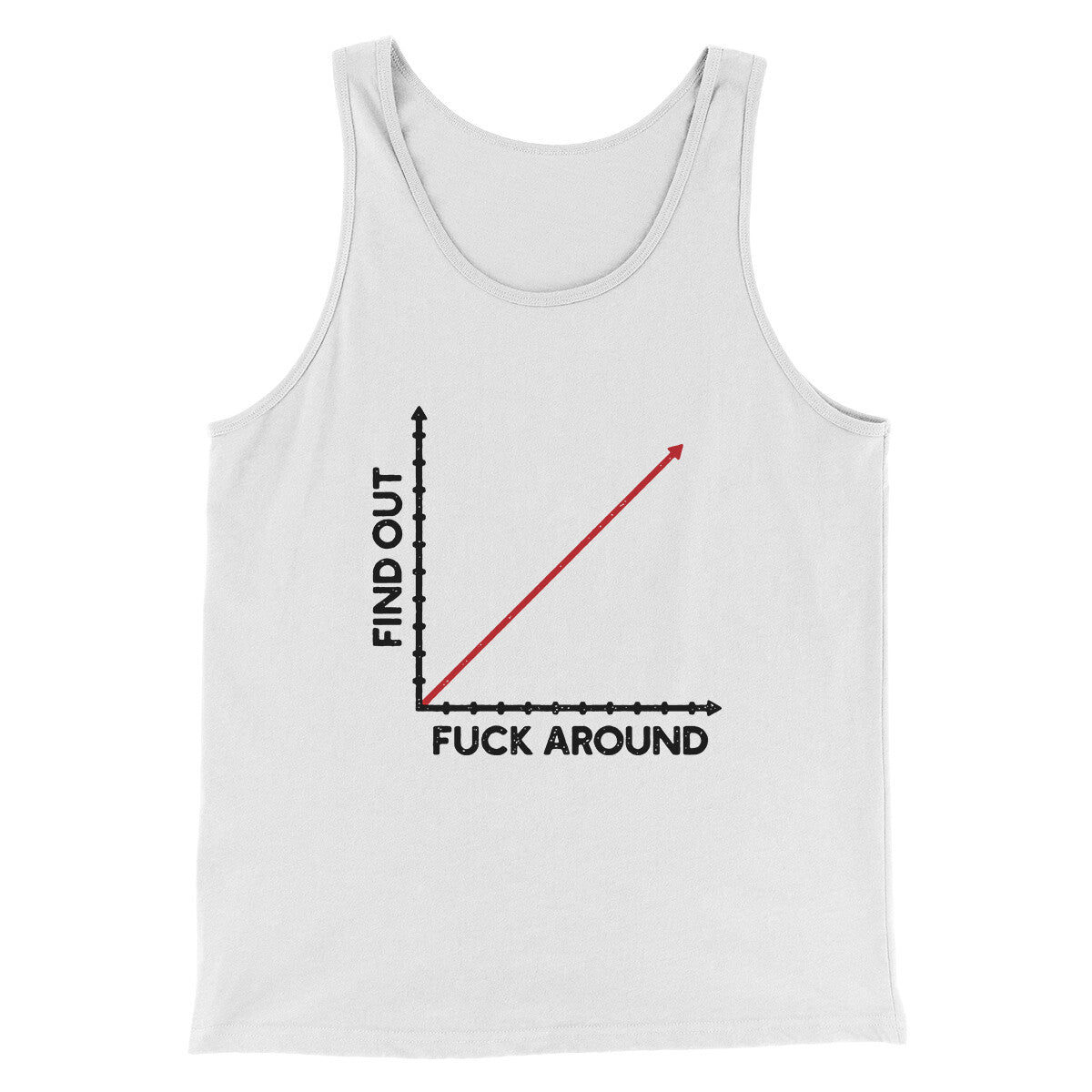 Fuck Around And Find Out Men/Unisex Tank Top | Funny Shirt from Famous In Real Life