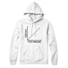 Fuck Around And Find Out Hoodie White | Funny Shirt from Famous In Real Life