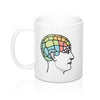 Phrenology Chart Coffee Mug 11oz | Funny Shirt from Famous In Real Life