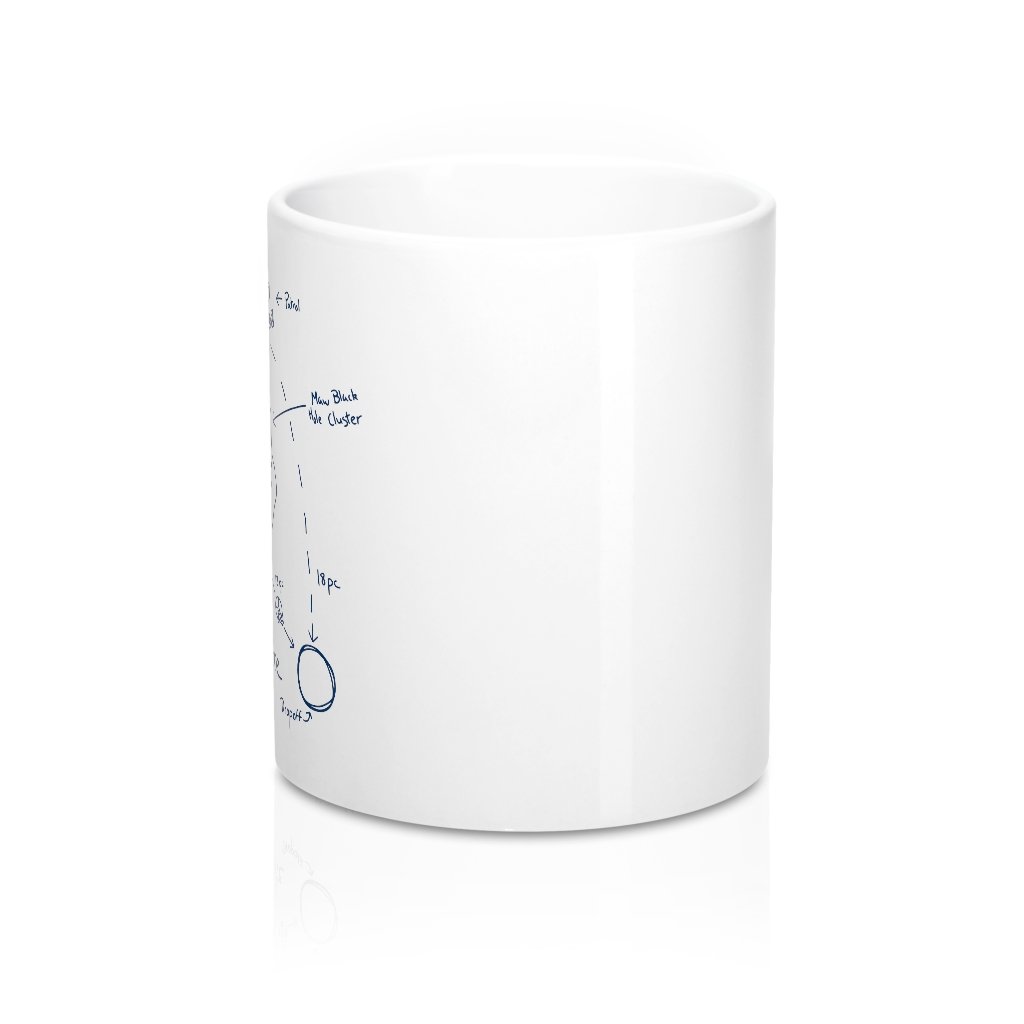 Kessel Run Route Coffee Mug | Funny Shirt from Famous In Real Life